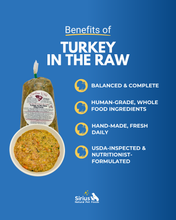 Load image into Gallery viewer, Benefits of Carolina Wild Raw Turkey Dog Food shown against blue background